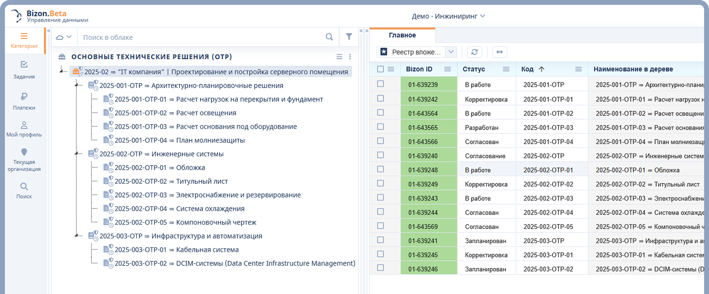 Рабочее пространство Bizon.help