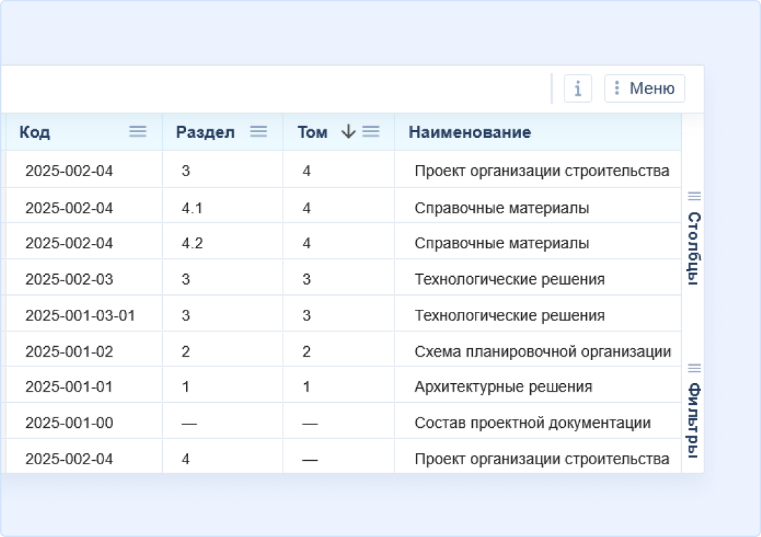 Рабочее пространство Bizon.help